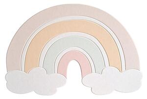 Akustični panel Pastel Rainbow – Styler