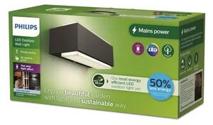 STENSKA SVETILKA Stratosphere UE WA 3,8 W 40 K AN HV 06 8720169257337