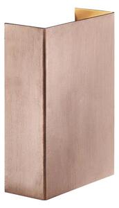 STENSKE SVETILKE FOLD 10, BAKRENE LED, IP54 2019041030