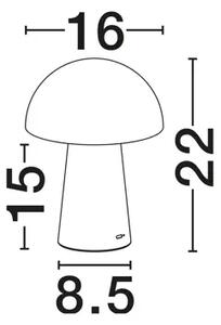 ANDE NAMIZNA SVETILKA ZELENA LED 2W 129lm 3000K IP20 NL9050174