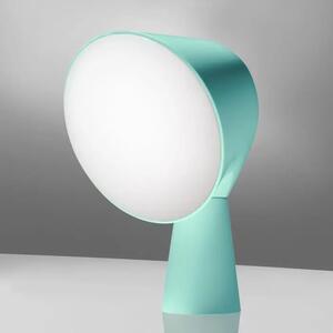 FOSCARINI BINIC NAMIZNA SVETILKA TURKIZNA FN200001_42