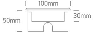 VGRADNA LED TALNA SVETILKA IP67 3x1W WW 24V DC DM69076A/W