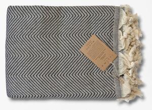 Pregrinjalo Decon Black 170x230