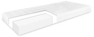 Vzmetnica Economy 10 EMI, 80x200