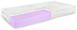 Vzmetnica Zero Silver EMI, 90x200