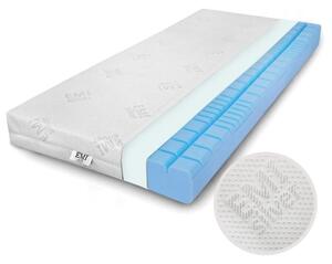 Vzmetnica Comfort Antidecubitus EMI, 80x195