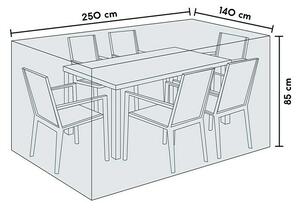 SENSUM Zaščitna prevleka za sedežno garnituro (Do x Š x V: 250 x 140 x 85 cm, Poliester, 140 g/m²)