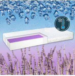 Vzmetnica Elastofresh Comfort EMI, 90x200