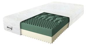 Wilsondo Pena masažna vzmetnica Relax 90x200x17 – prevleka Gold
