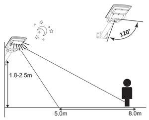 LED Solarna ulična svetilka s senzorjem STREET 2xLED/6W/3,2V IP65 + Daljinski upravljalnik