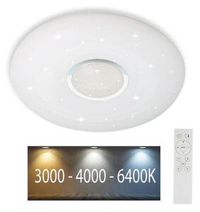 LED Zatemnitvena stropna svetilka LED/40W/230V 3000K/4000K/6500K + Daljinski upravljalnik