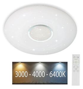 LED Zatemnitvena stropna svetilka LED/40W/230V 3000K/4000K/6500K + Daljinski upravljalnik