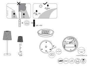 Globo 36629 - LED Solarna svetilka SOLAR LED/0,06W/3V IP44