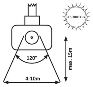 Rabalux 7068 - LED Reflektor s senzorjem FLOOD LED/30W/230V 4000K IP44 črna