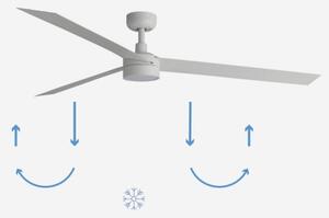 FARO 34292-1TW - LED Zatemnitveni ventilator CRUISER LED/20W/230V 2700/4000/6500K + Daljinski upravljalnik