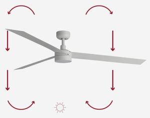 FARO 34292-1TW - LED Zatemnitveni ventilator CRUISER LED/20W/230V 2700/4000/6500K + Daljinski upravljalnik