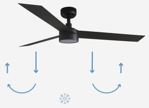 FARO 34291-1TW - LED Zatemnitveni ventilator CRUISER LED/20W/230V 2700/4000/6500K + Daljinski upravljalnik