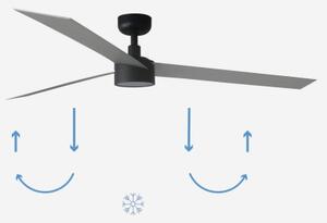 FARO 34287-1TW - LED Zatemnitveni ventilator CRUISER LED/18W/230V 2700/4000/6500K + Daljinski upravljalnik