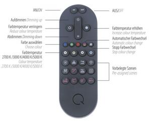 Paul Neuhaus 8007-70-LED Zatemnitvena svetilka Q-PIATO LED/35W/230V 2700-5000K+RC