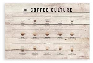 Lesen dekorativni znak 60x40 cm Coffee Culture – Really Nice Things