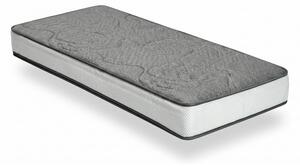 Trda/srednje trda vzmetnica iz pene 90x200 cm Zen Comfort – Bonami Selection