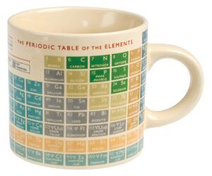 Skodelica Rex London Periodic table, 350 ml