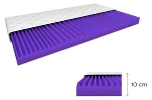 Pena žimnica DELUXE 180 x 200 cm Zaščita vzmetnice: VKLJUČNO z zaščito vzmetnice