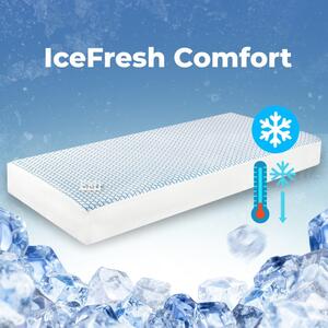 Hladilna rjuha IceFresh Comfort z elastičnim trakom po obodu EMI, Ponjava 90x200