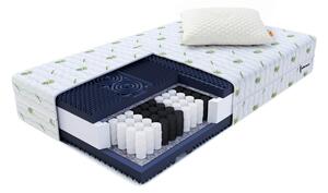 Wilsondo Set vzmetnice in blazine Enari (90x200 + 50x70)