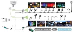 LED Zunanja vgradna svetilka EASY CONNECT 1xGU10/4W/230V 3000K IP65 okrogla