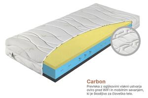 Ortopedska vzmetnica Elcapitan 80x200 s švicarsko peno Prevleka: Carbon (prevleka za doplačilo)