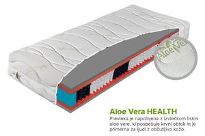 Žepkasto vzmetnica Garibaldi NightFly 1000 120x200 Prevleka: AloeVera
