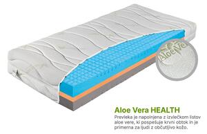 Zdravstvena vzmetnica Yosemit Lavender 90x200 Prevleka: AloeVera