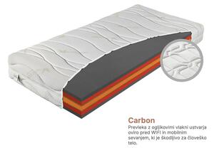 Antibakterijska ortopedska vzmetnica Bryce 80x200 Prevleka: Carbon (prevleka za doplačilo)