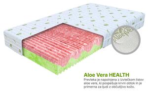Wilsondo Vzmetnica s profilirano peno Zuno 90x200 Prevleka: AloeVera