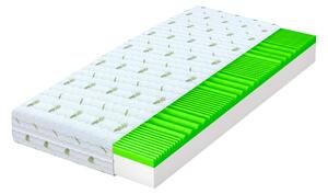 Wilsondo Vzmetnica iz pene Brave 90x200 Višina: 13 cm