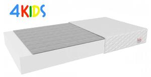 Vzmetnica Bambino Candy 90x160