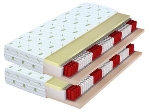 Wilsondo Žepkasta vzmetnica Ivory 90x200x20 (2kos) 1+1