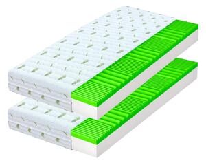Wilsondo Pena vzmetnica Brave 80x200x13 (2kos) 1+1