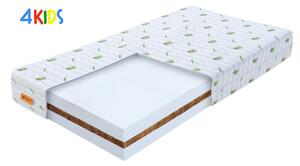 Wilsondo Otroška antialergijska vzmetnica Kokos Plus 60x120 - prevleka Aloe Vera