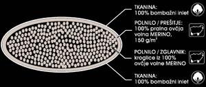 Vzglavnik iz naravnih vlaken Merinofil Medium (dve dimenzij)