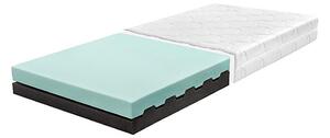 - Mattress EUROS 160x200 cm