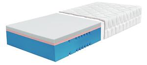 - Mattress PLATON 90x200 cm