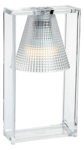 Namizna svetilka Kartell Light-Air, prozorna