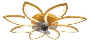 STROPNI VENTILATOR Uma 4500 lm 4000 K