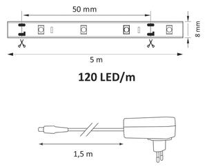 LED Trak 5m LED/36W/12V 4000K