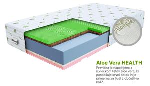 Wilsondo Kokosova vzmetnica Sandra 90x200 Prevleka: AloeVera (prevleka za doplačilo)