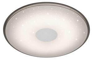 STROPNA LED-SVETILKA Shogun 2400 lm 3000-5500 K 230 V
