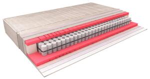 VZMETNICA 120/200 cm