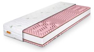 Wilsondo Pena vzmetnica s kokosom Pinkcoco Plus 80x200x20 - prevleka Aloe Vera